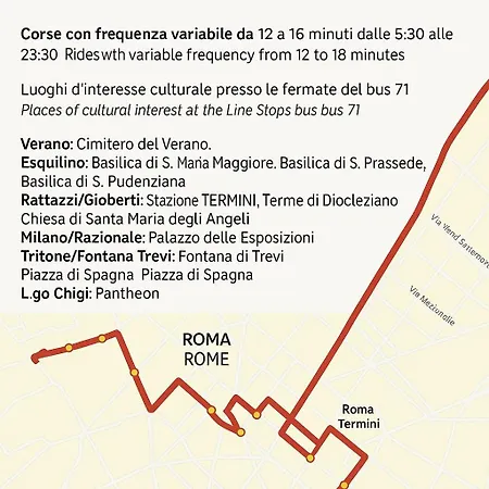 Domus Gaia-2
